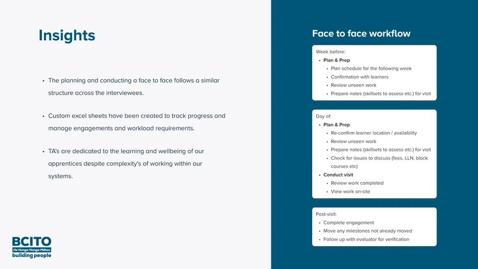 Upgrading the on-site toolbox, presentation slide 5