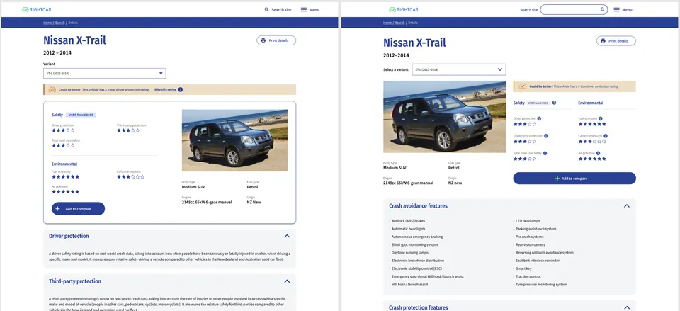 RightCar public website
